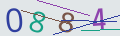 verifycode